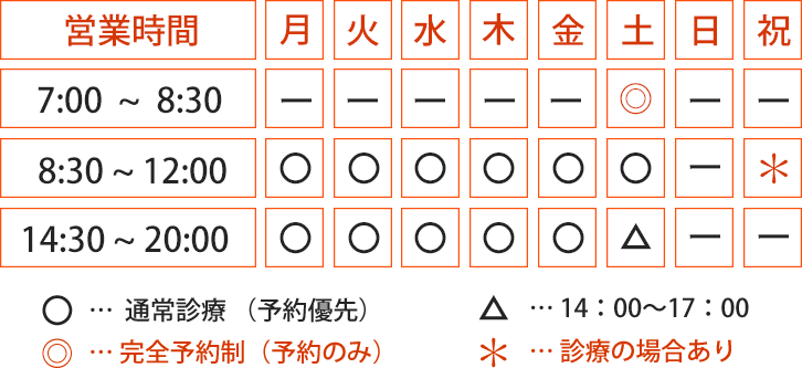 飯能にじいろ接骨院・診療時間